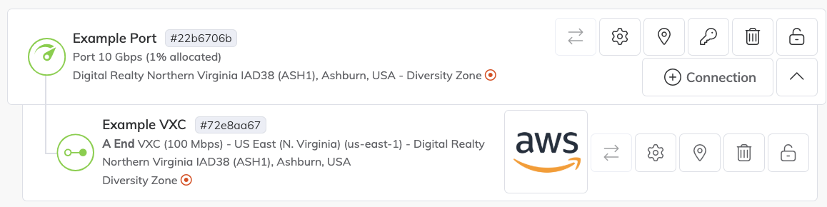 Nuevo VXC de Hyperforce en el Megaport Portal