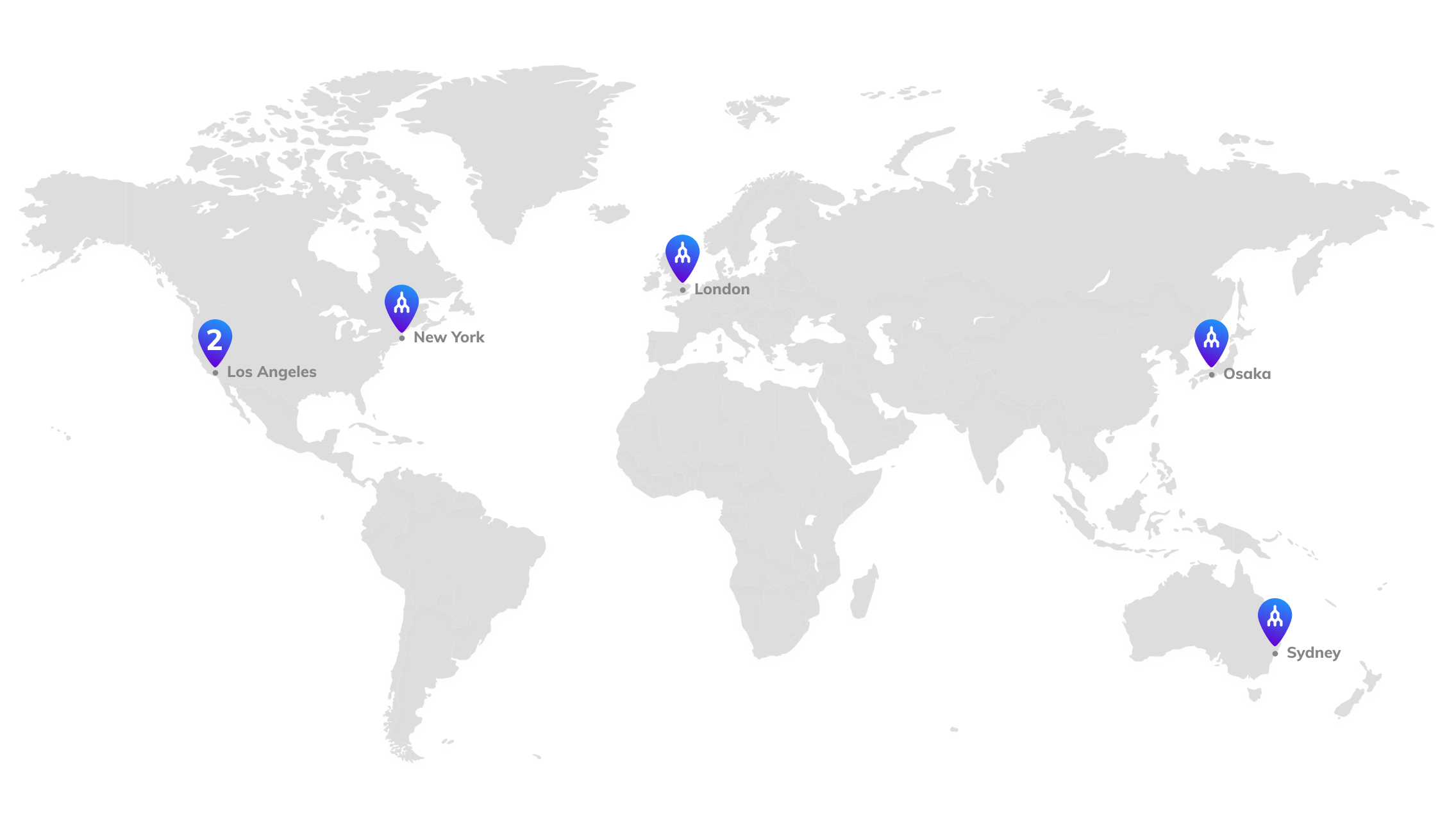 Escenario que muestra los puertos activos que posee el proveedor de servicios