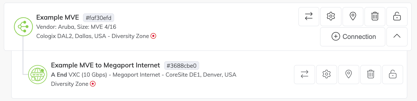MVE y conexión Megaport Internet en el Megaport Portal