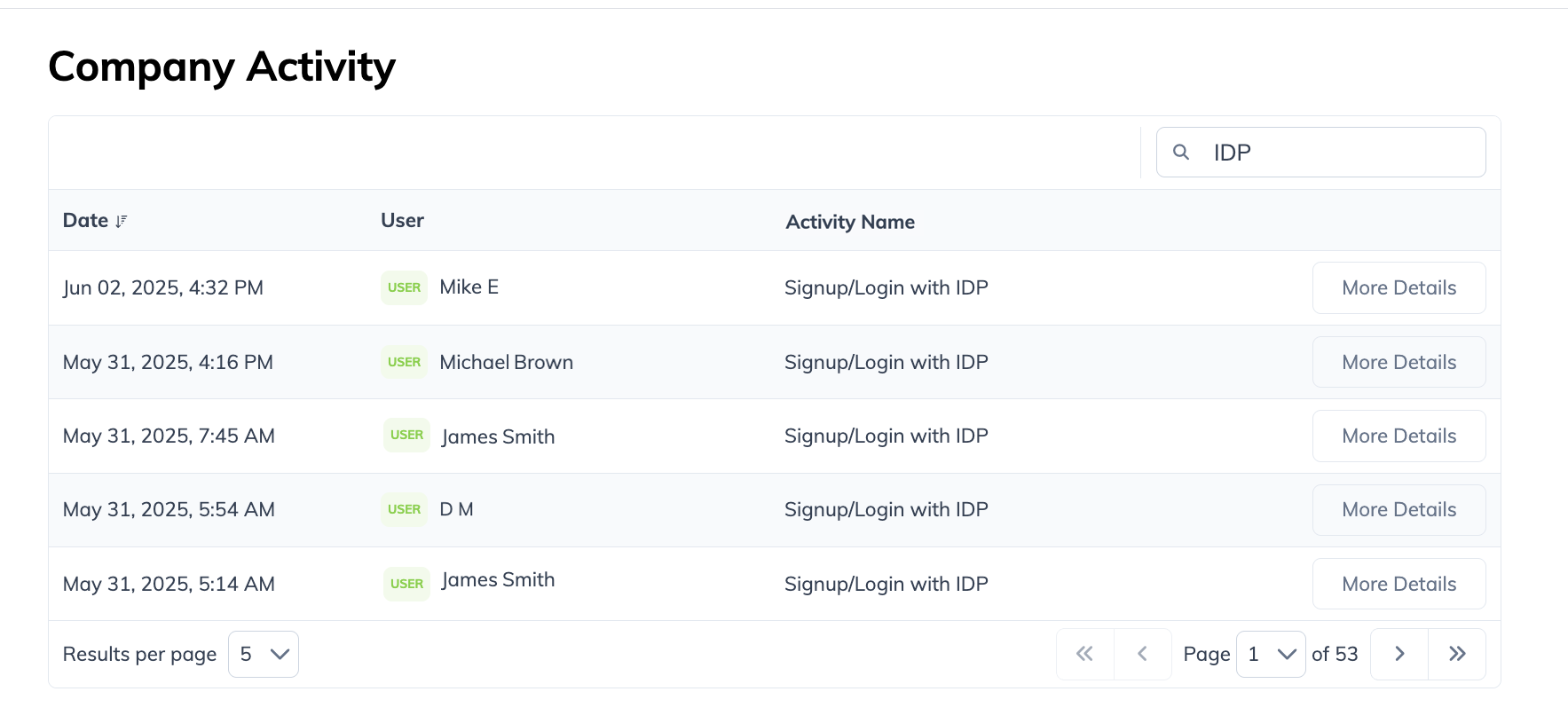Registro de eventos de actividad
