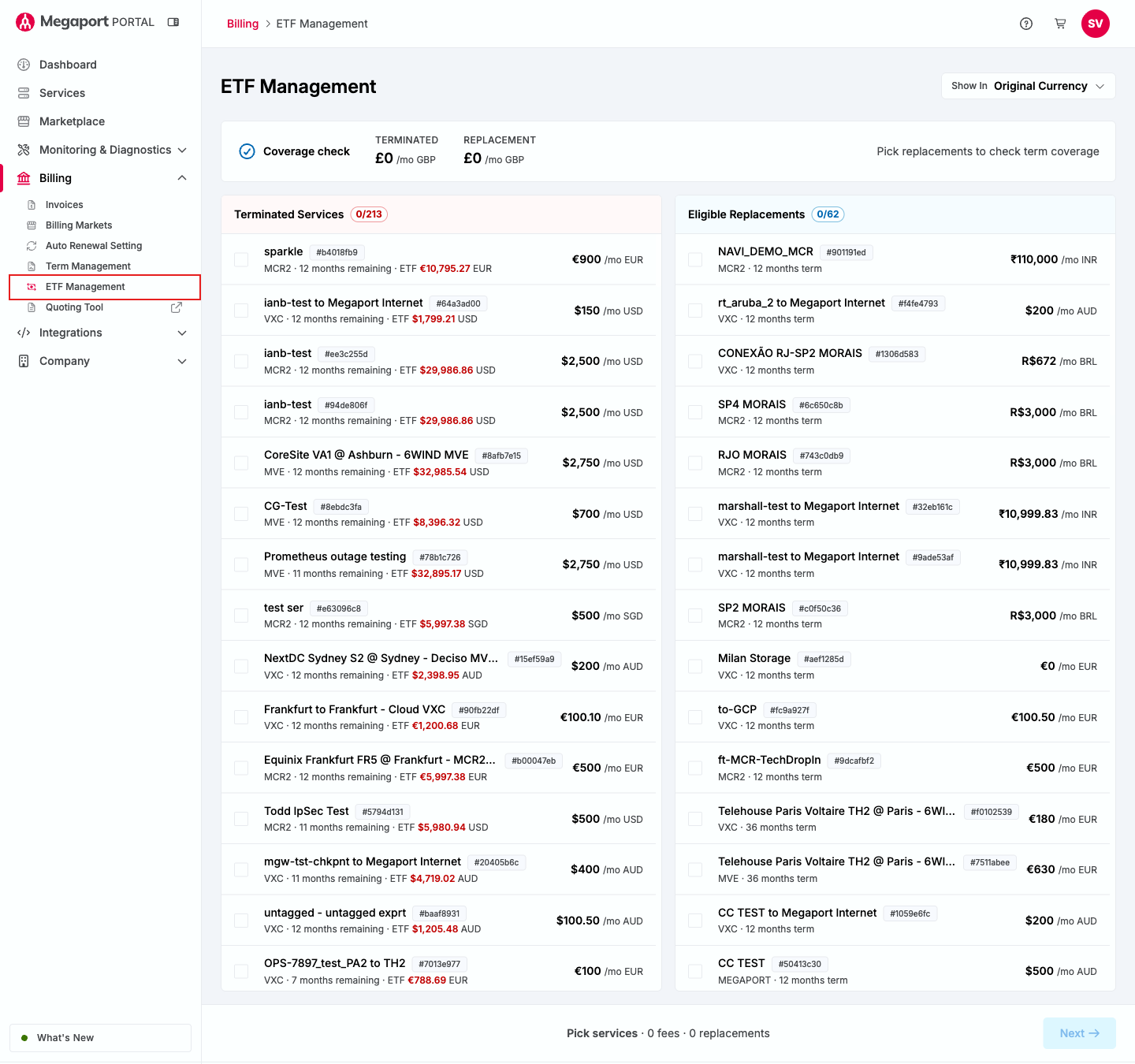 ETF Management