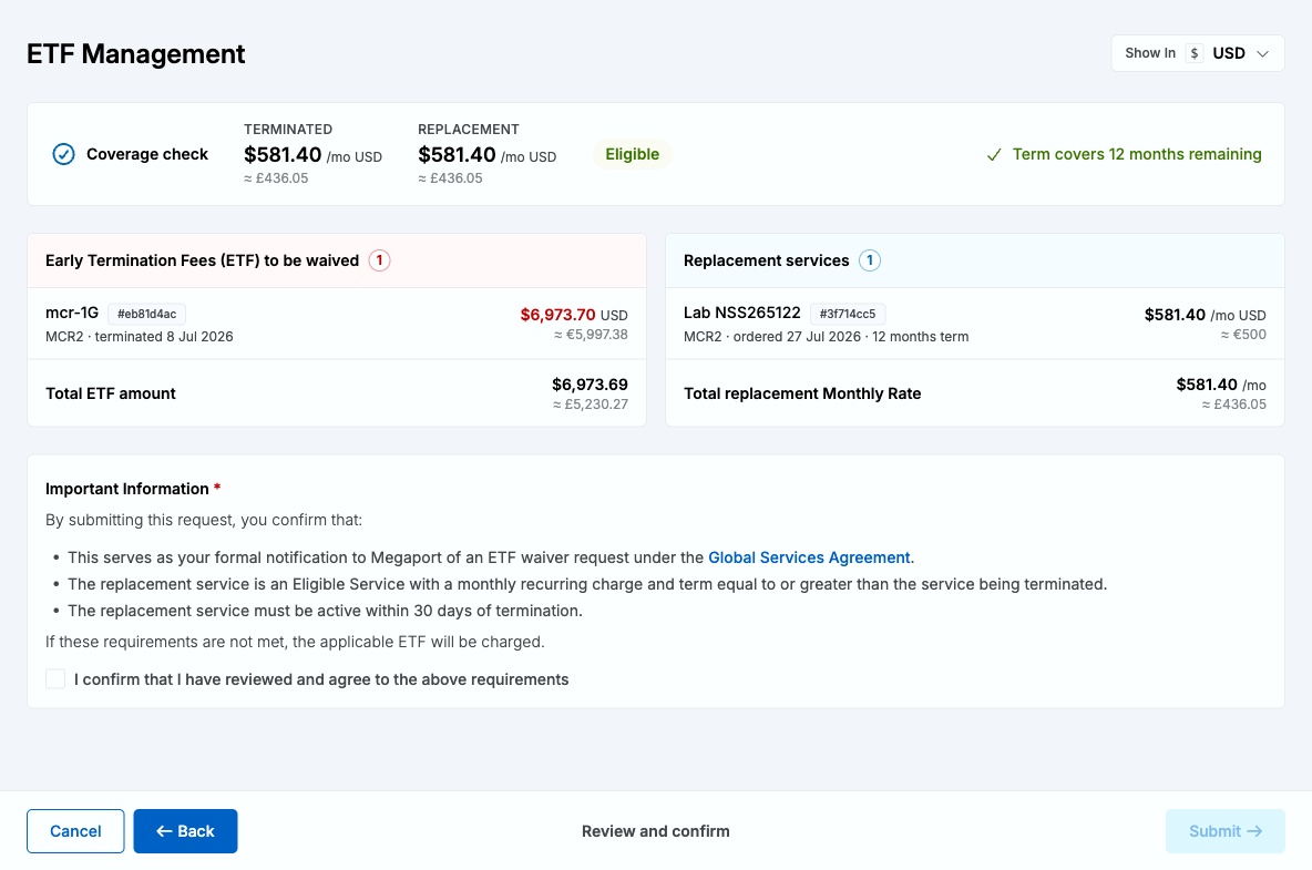 ETF Management review and confirm