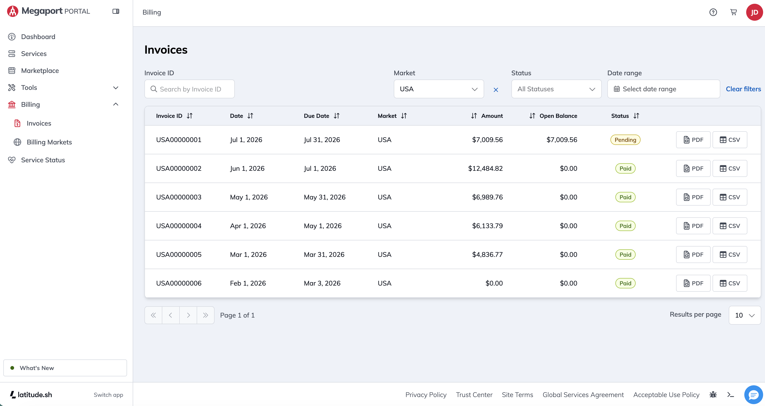 Invoices page
