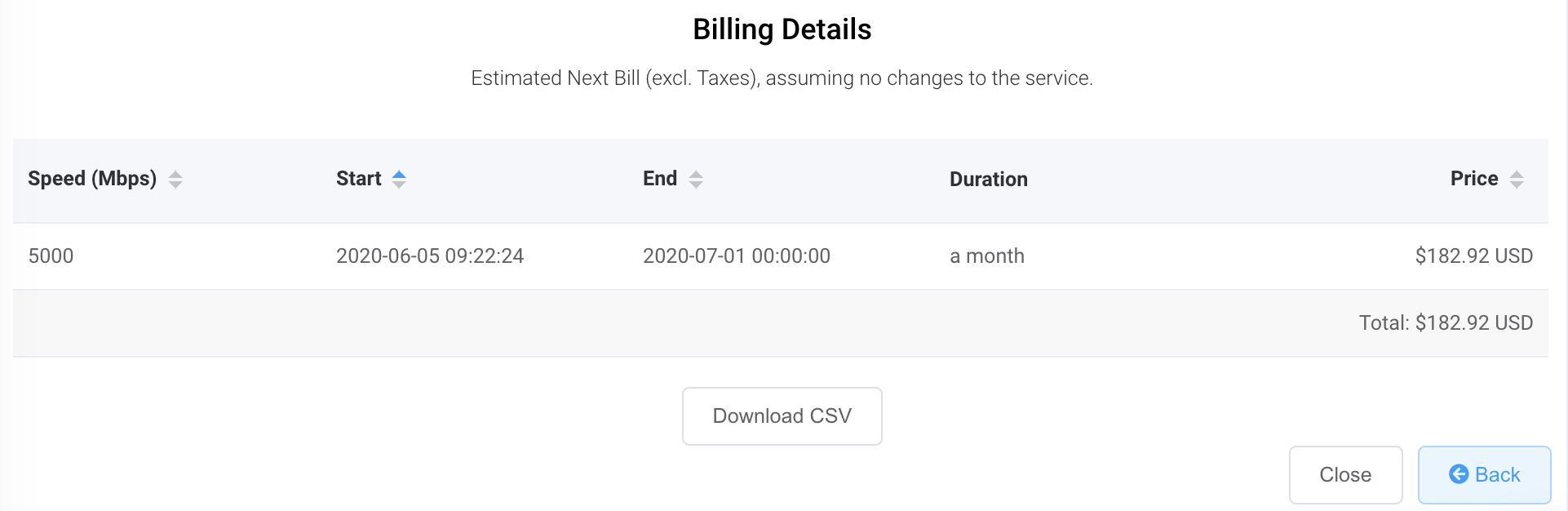 Billing details