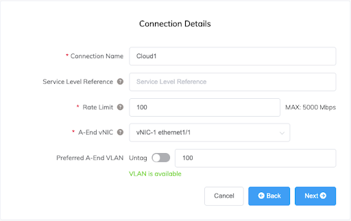  VXCs du plan de données