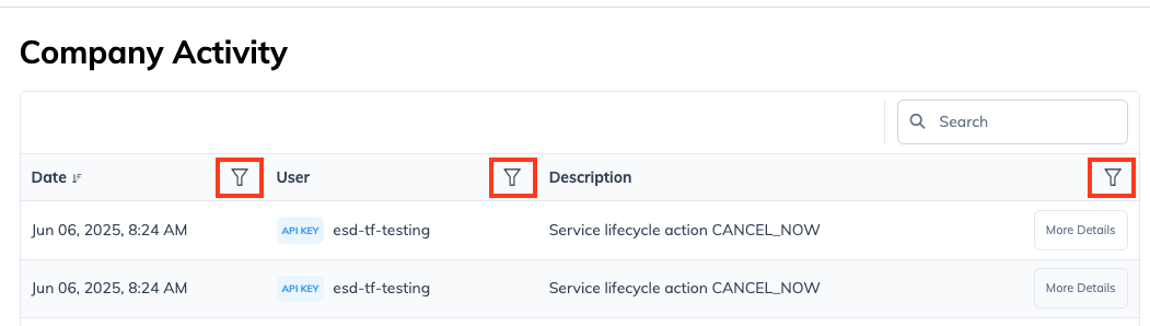Journal des événements d'activité
