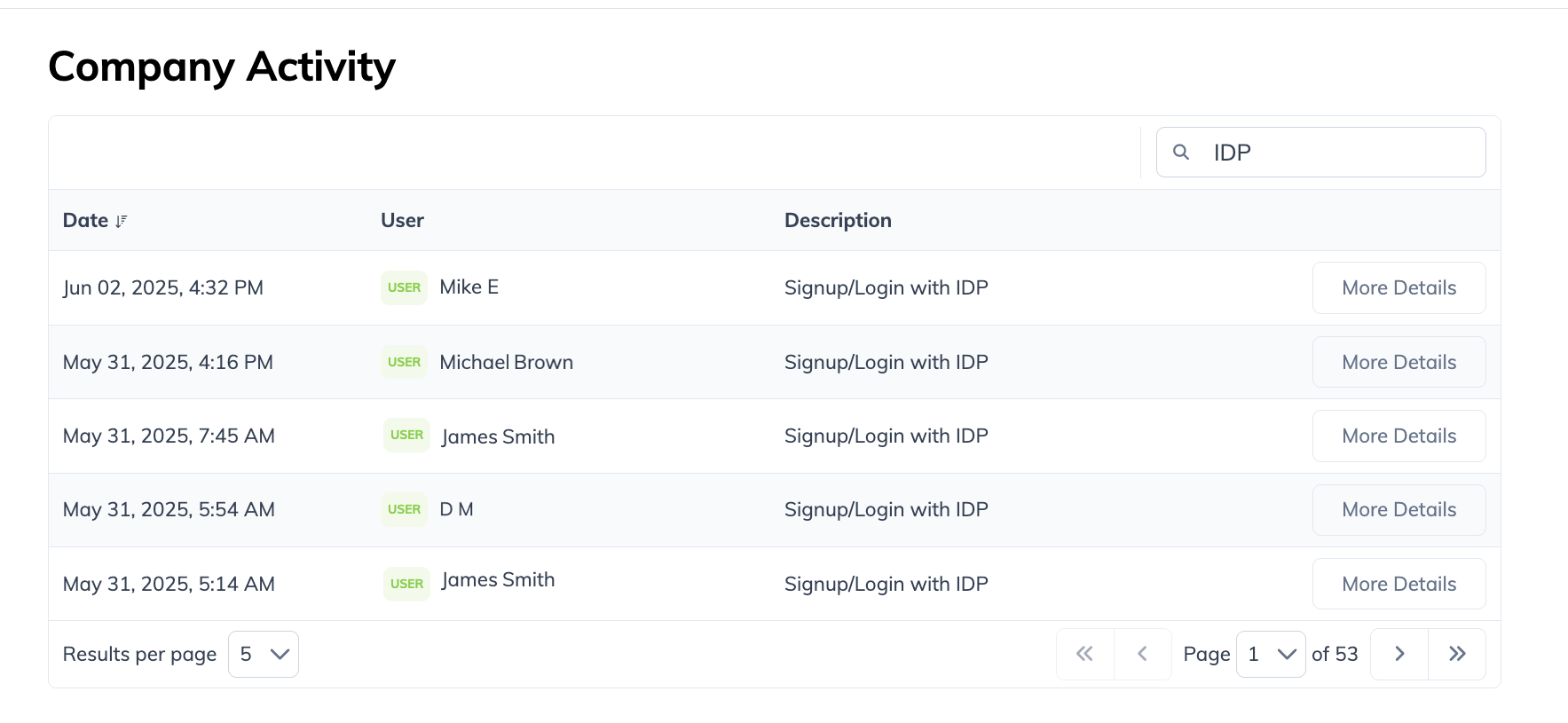 Journal des événements d'activité