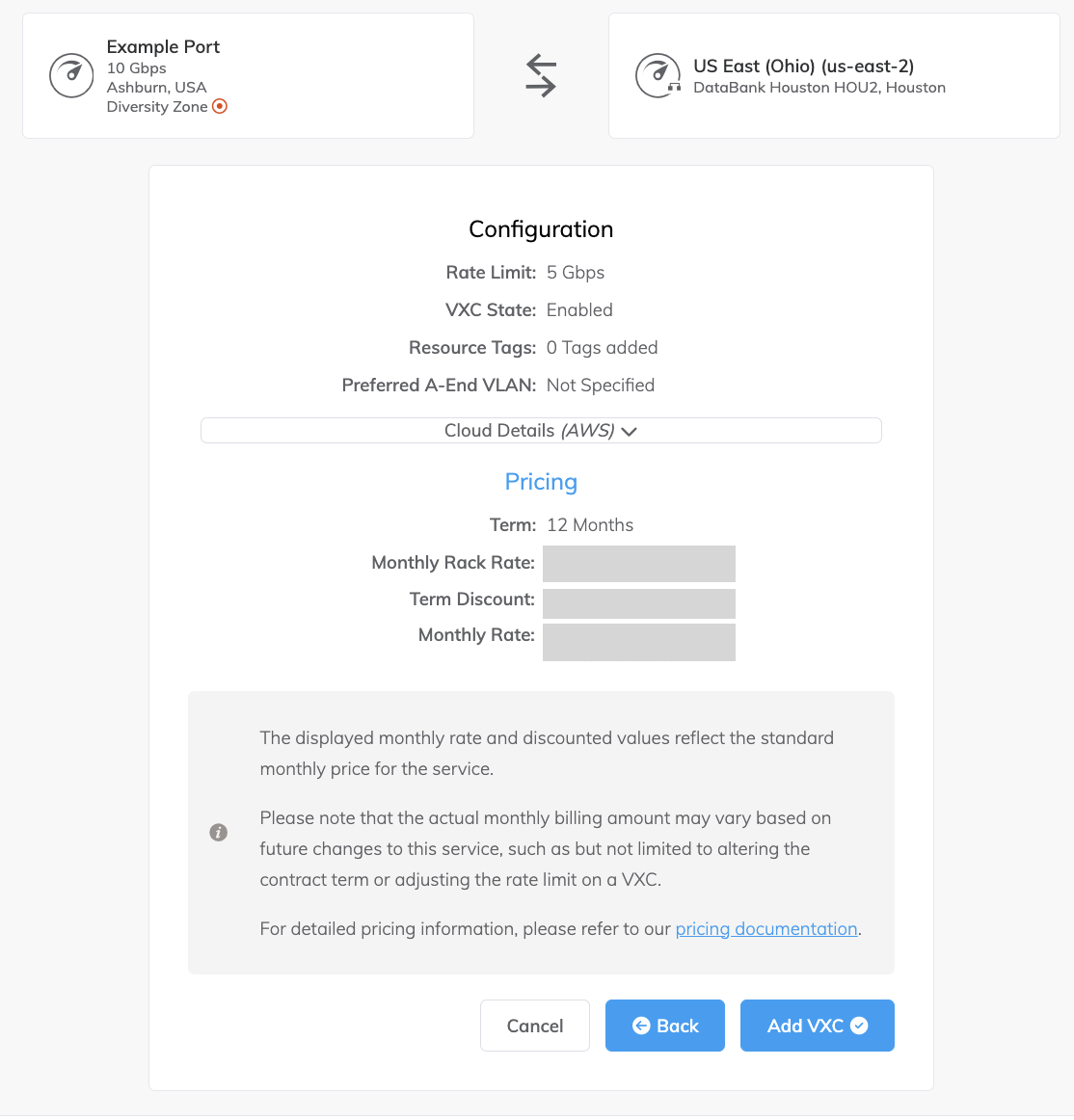 Dettagli AWS per connessione Hosted VIF
