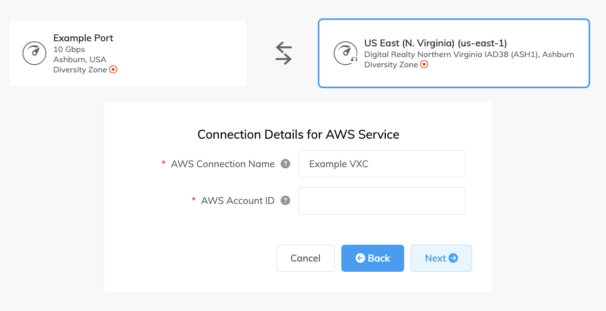 Dettagli connessione AWS