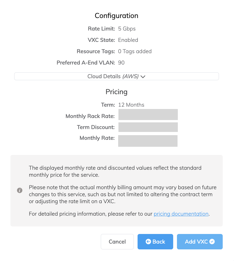 Riepilogo AWS