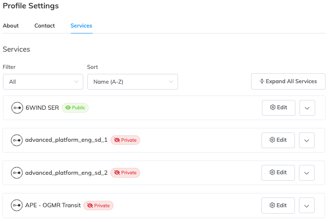 Scheda Servizi del profilo Megaport Marketplace