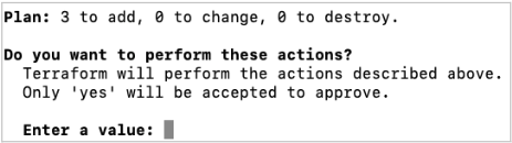 Esempio di risultato dell'applicazione del file di configurazione Terraform per creare due Port e un VXC.