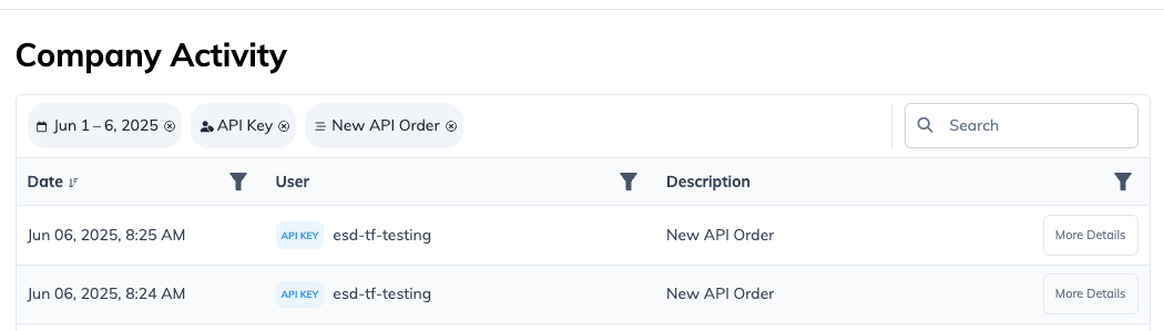 アクティビティイベントログ