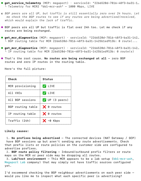 Diagnostics 1