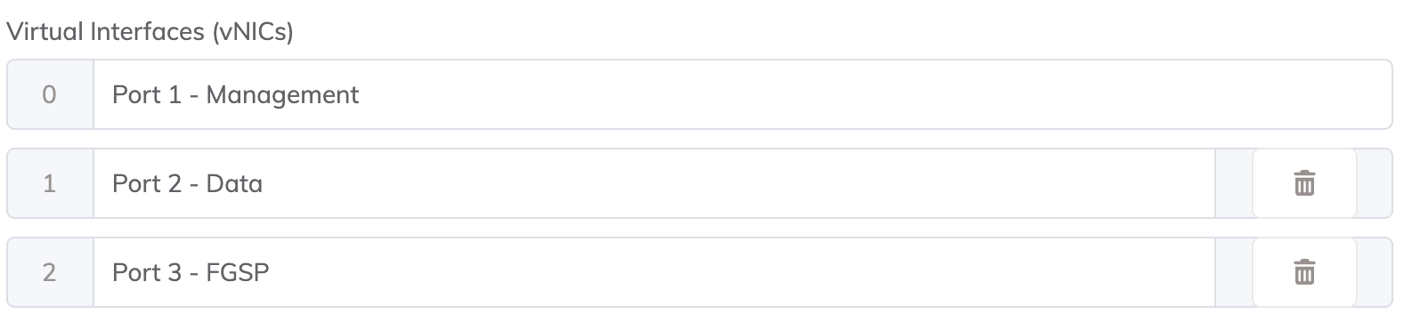 FSGP interface details