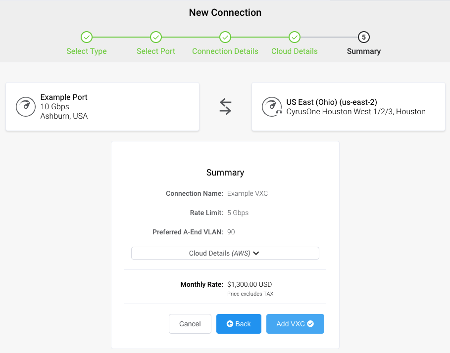 Resumo da conexão VIF Hospedada AWS