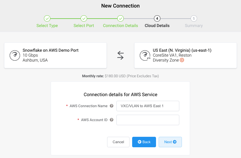 AWS detalhes de conexão