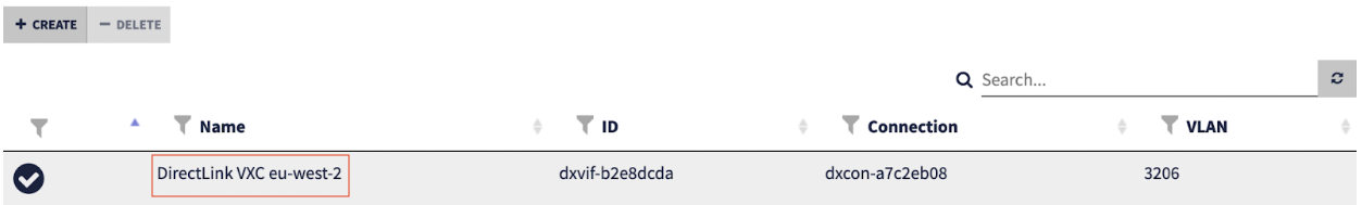 3DS Outscale VIFs