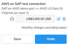 Configured Services