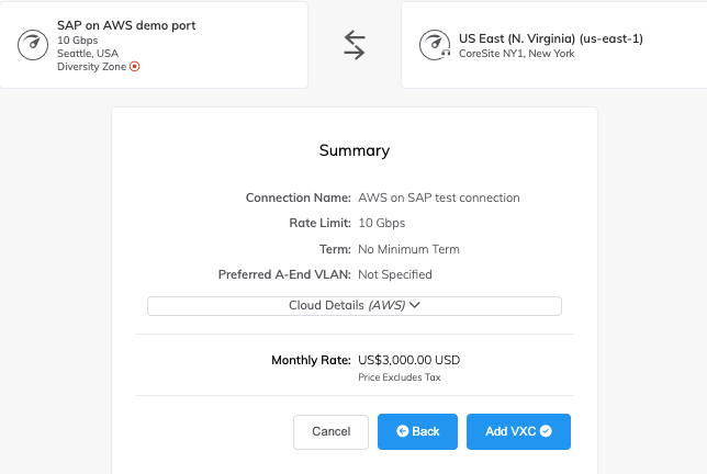 AWS Summary