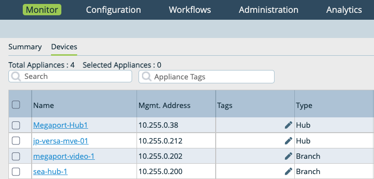 Lista de dispositivos do Director