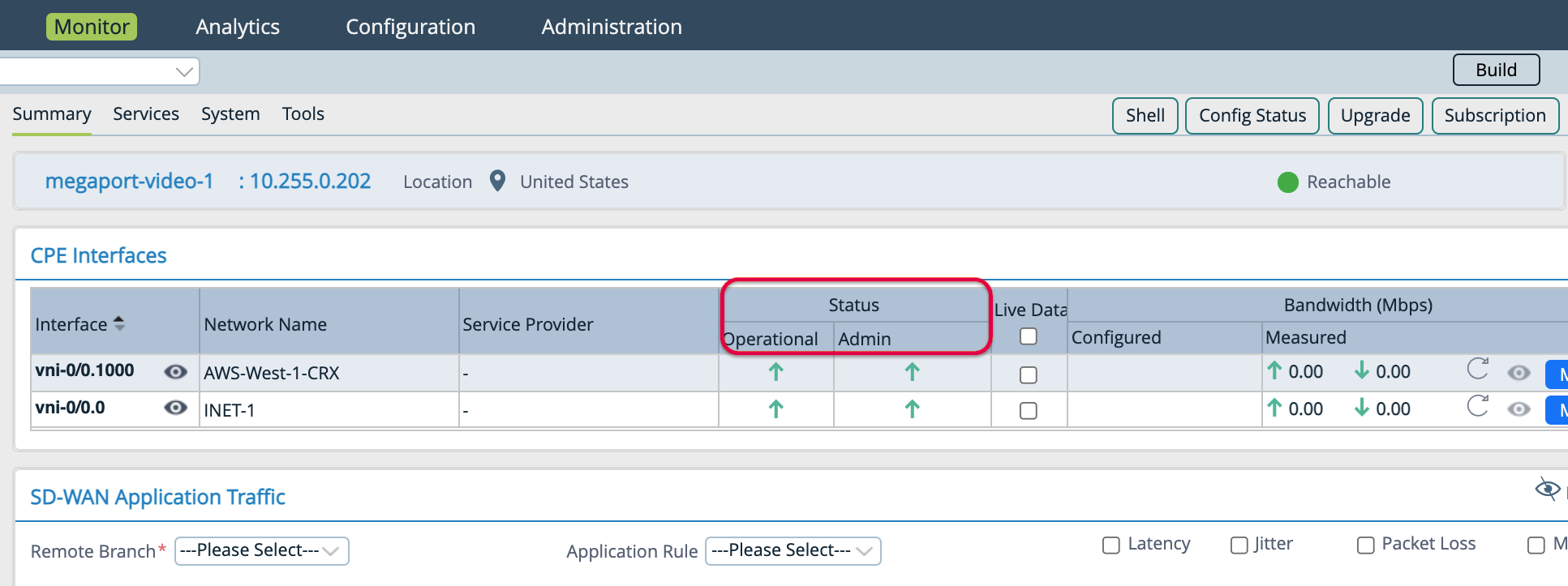 Resumo da sessão AWS