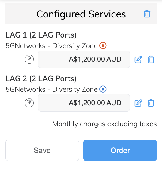 Configured services