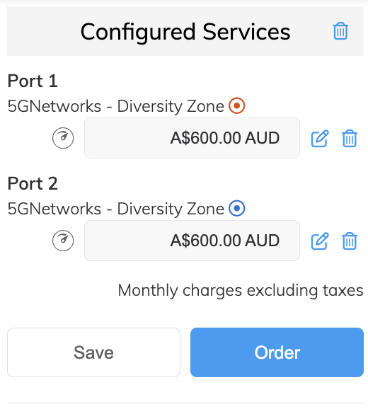 Configured services