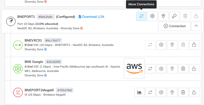Esta imagem mostra a porta da terminação A e uma lista de detalhes de alto nível do VXC na página de Serviços. O botão de Mover VXC aparece na porta e em cada VXC.