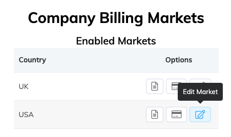 Edit Market