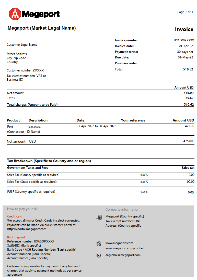 Invoice details