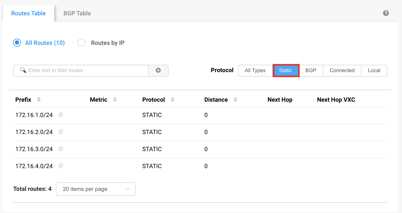 Static routes
