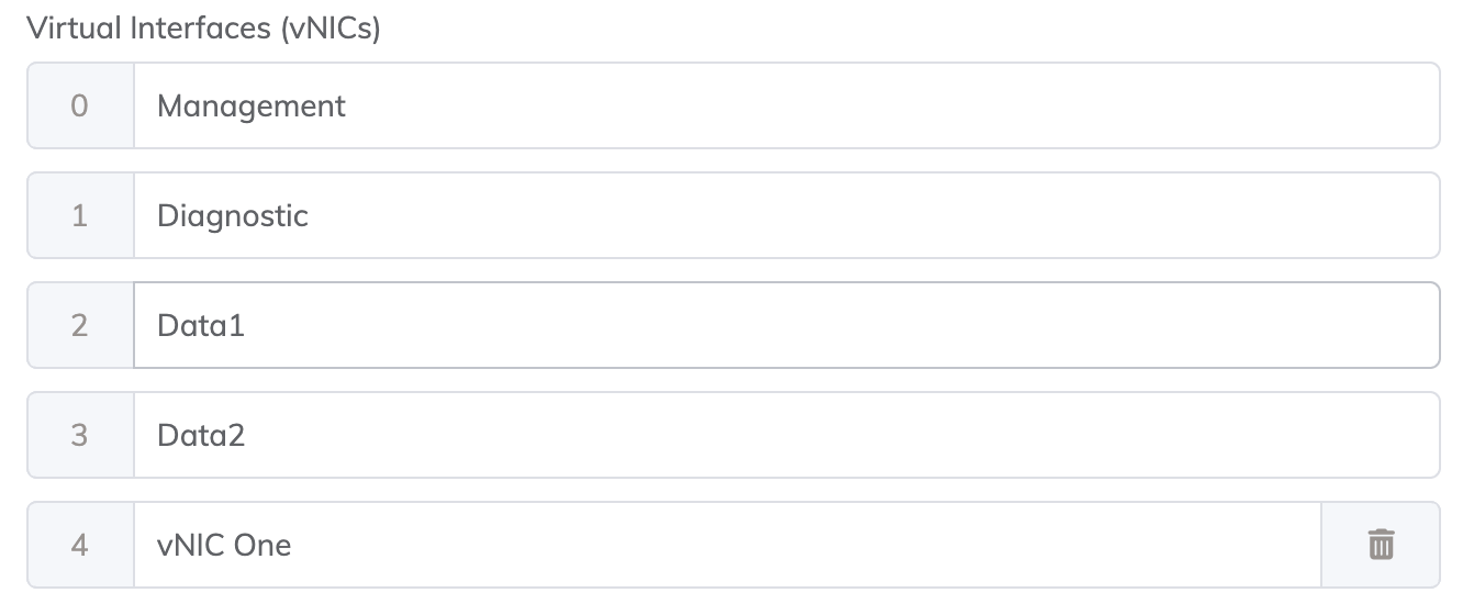 Adicionar nome para a vNIC