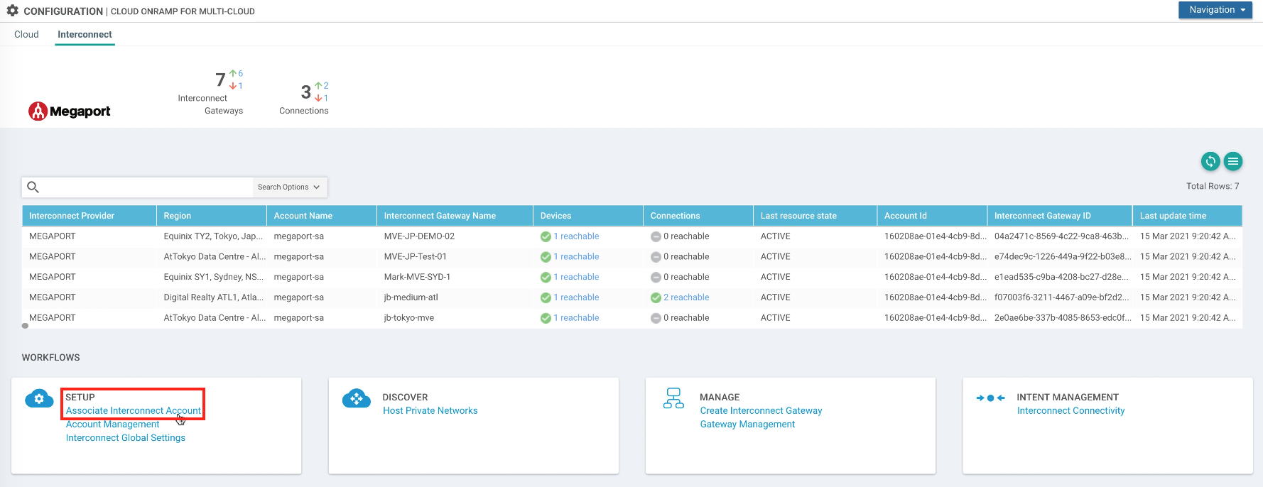 associar conta de interconexão no vManage