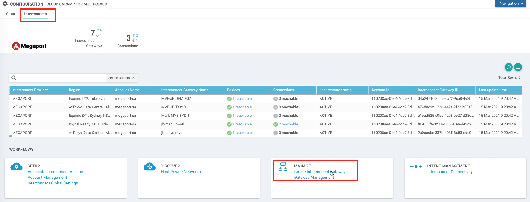 criar interconnect gateway no vManage