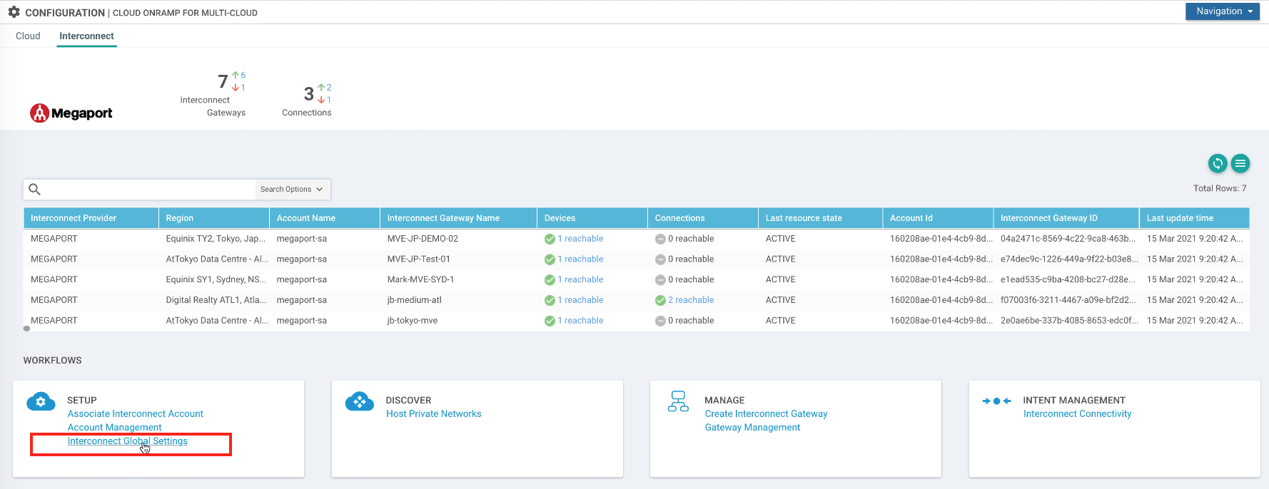 configurações globais de interconexão no vManage