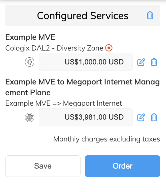 Painel de serviços configurados