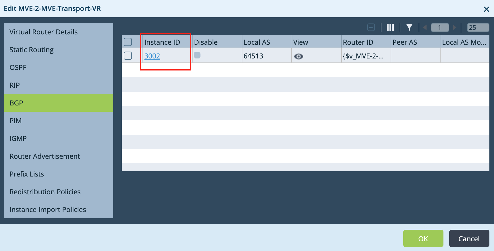 BGP details