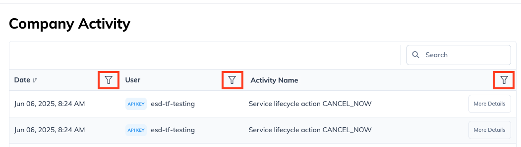 Log de Eventos de Atividade