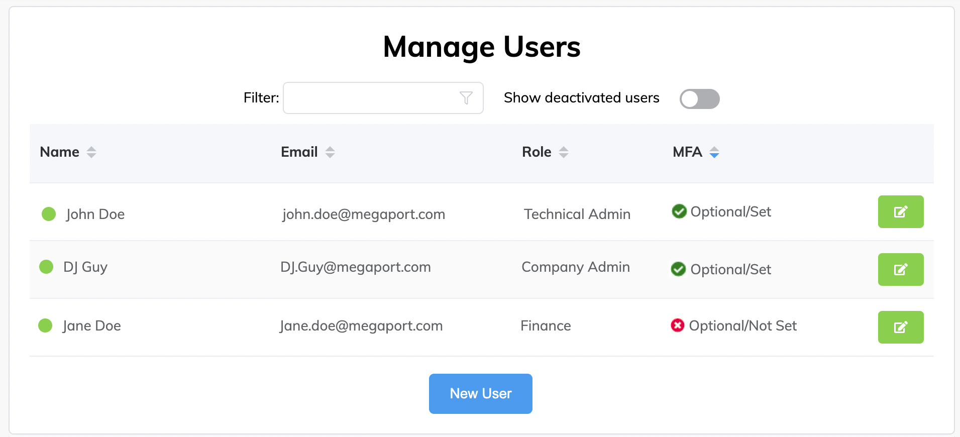 Reset MFA for user