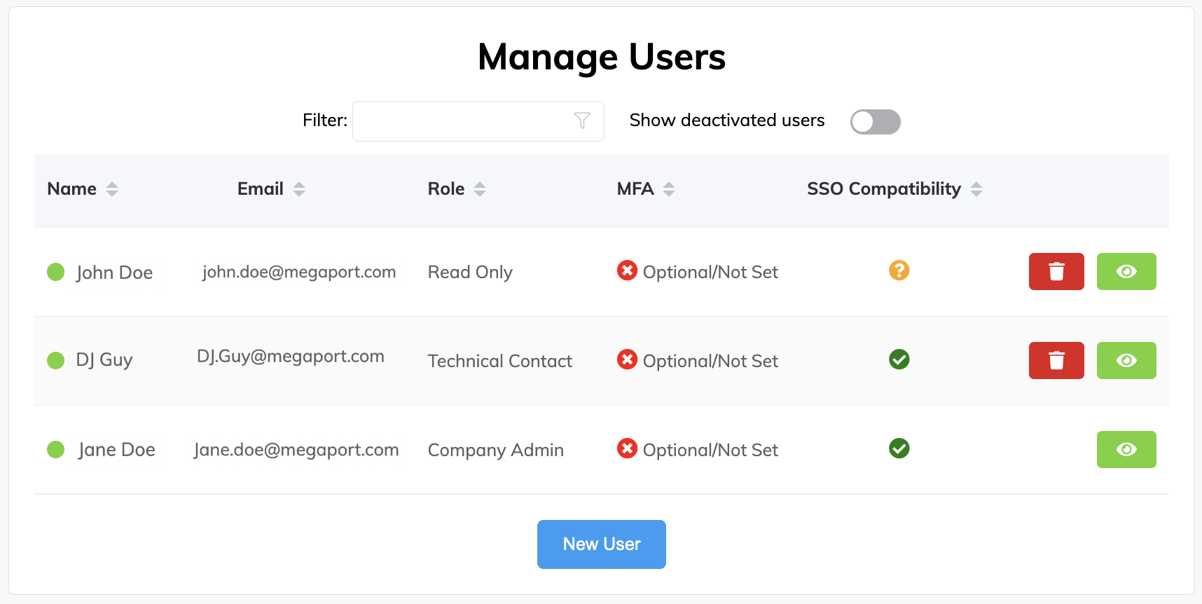 Review SSO Status for user