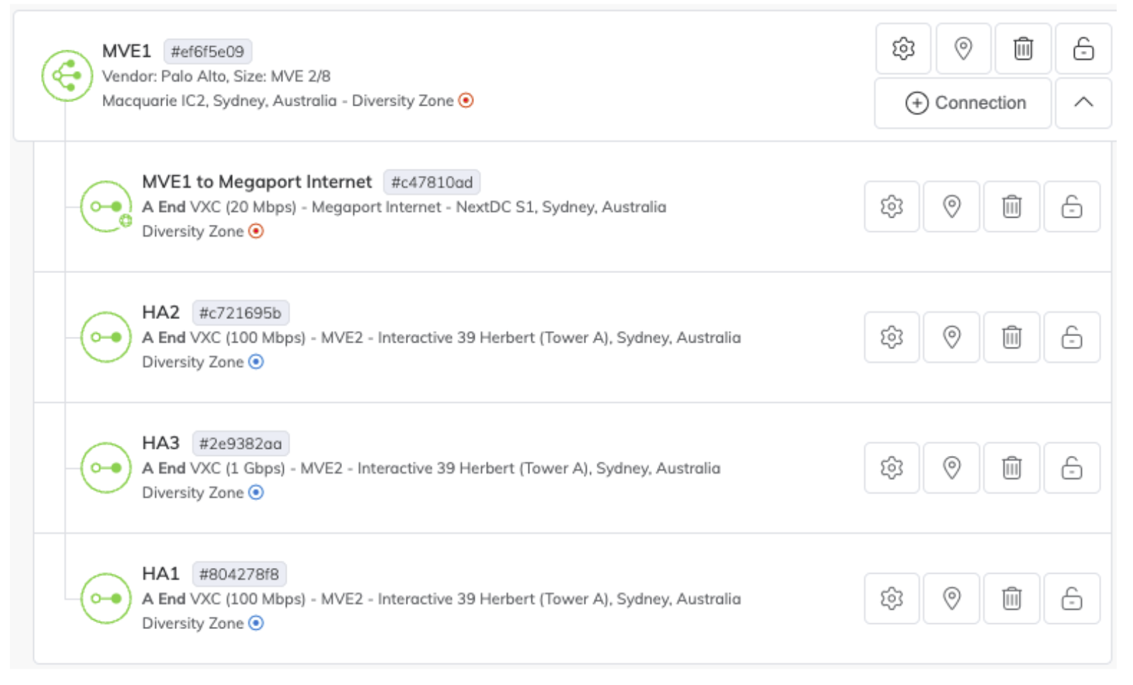 位于 Megaport Portal 中的 Palo Alto Networks HA VXC